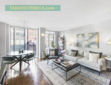 <strong><span style="font-size:14px;">311 Greenwich Street #4E</span><p><span style="color: #449967;font-size:18px"></span></strong>