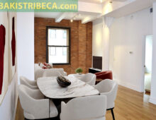 <strong><span style="font-size:14px;">161 Hudson Street #3D*</span><br><span style="color: #449967;font-size:18px;">$7,500<br>*Contract Signed<br></span></strong>